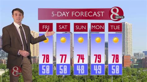 channel 8 weather forecast.